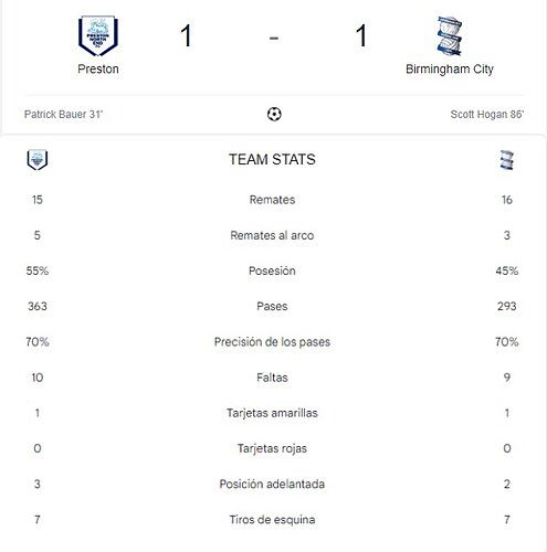 PRESTON - BIRMINGHAM CITY
