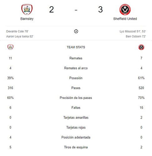 BARNSLEY - SHEFFIELD UNITED