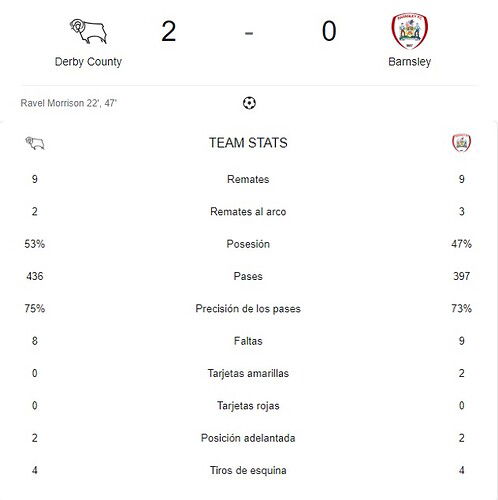 DERBY COUNTY - BARNSLEY
