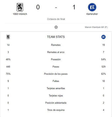 1860 MUNICH - KARLSRUHER