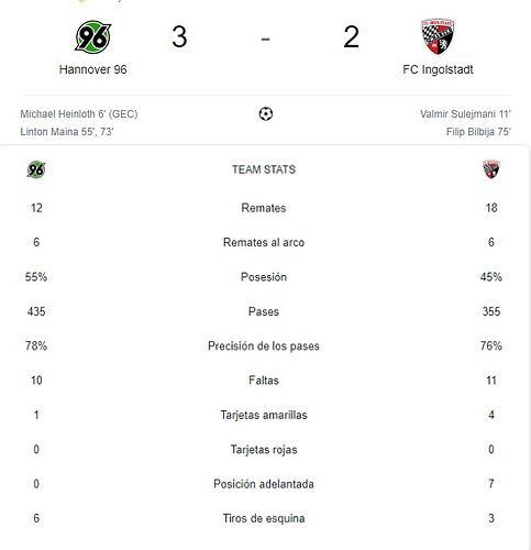 HANNOVER 96 - FC INGOLSTADT