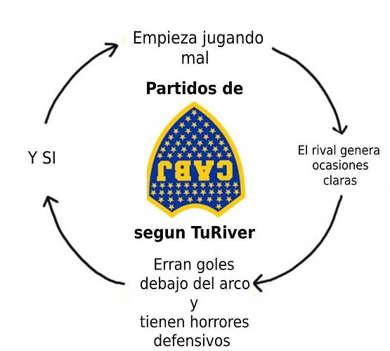 Boca-meme-1 (1)