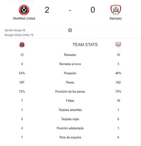 SHEFFIELD UNITED - BARNSLEY