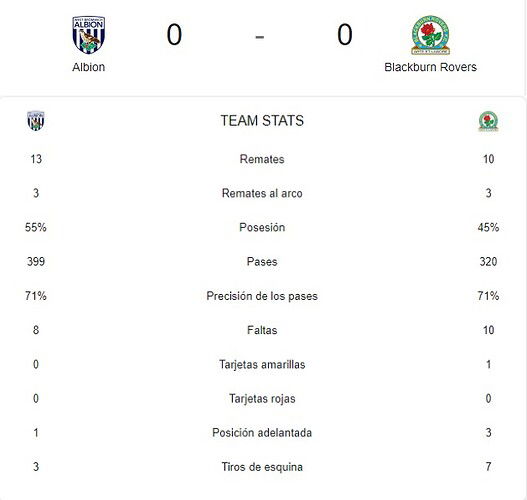 ALBION - BLACKBURN ROVERS