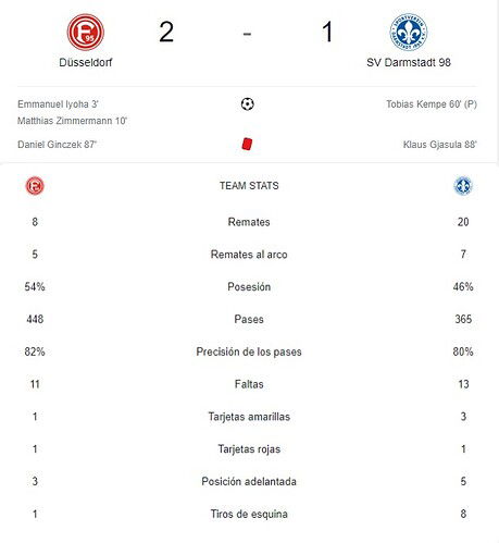 DUSSELDORF - SV DARMSTADT 98