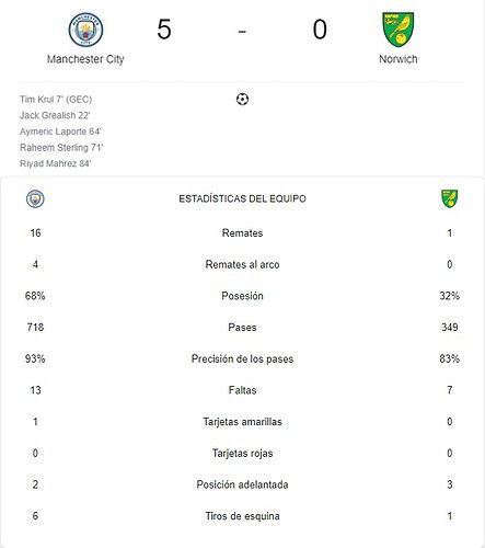 CITY-NORWICH