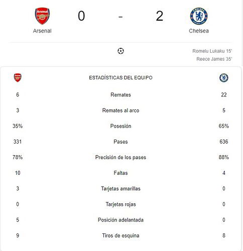 ARSENAL-CHELSEA