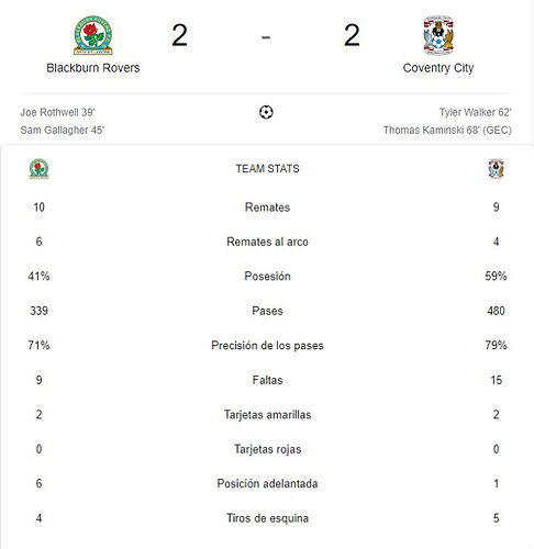 BLACKBURN ROVERS - COVENTRY CITY