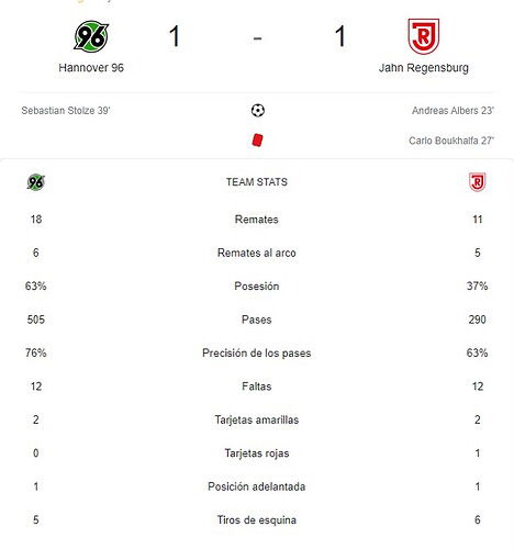 HANNOVER 96 - JAHN REGENSBURG