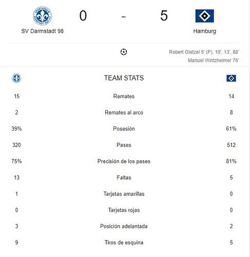 SV DARMSTADT 98 - HAMBURG