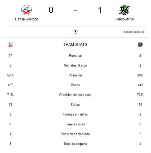 HANSA ROSTOCK - HANNOVER 96