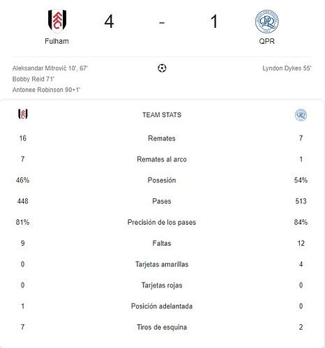 FULHAM - QPR