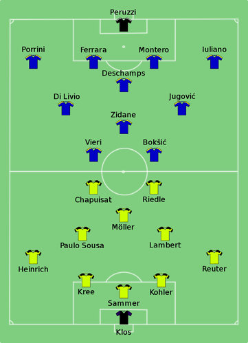 Borussia_Dortmund_vs_Juventus_1997-05-28.svg