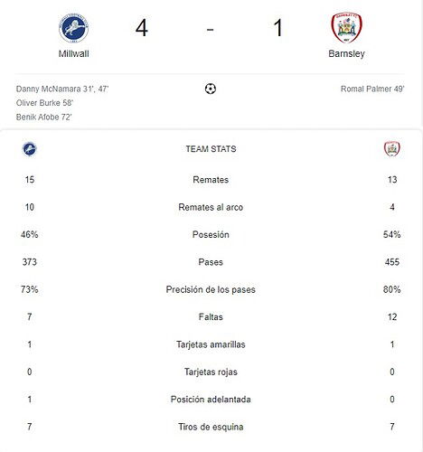 MILLWALL - BARNSLEY