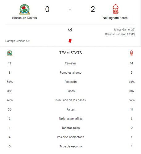 BLACKBURN ROVERS - NOTTINGHAM FOREST