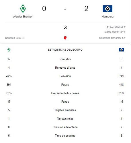 WERDER BREMEN - HAMBURG