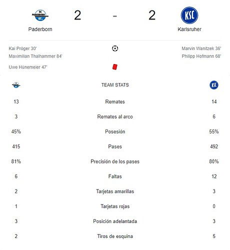 PADERBORN - KARLSRUHER