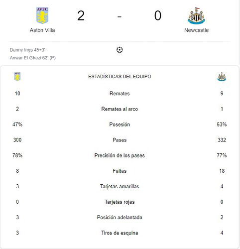 ASTON VILLA-NEWCASTLE