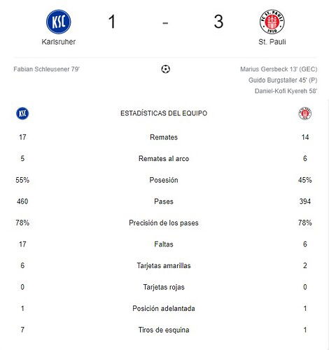 KARLSRUHER - ST PAULI