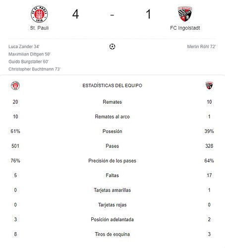 ST PAULI - FC INGOLSTADT