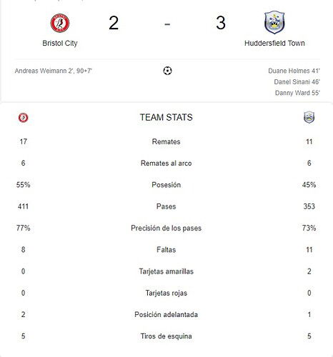 BRISTOL CITY - HUDDERSFIELD TOWN