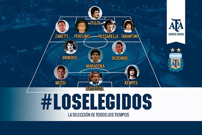 2016 La AFA eligió a la selección ideal de toda su historia