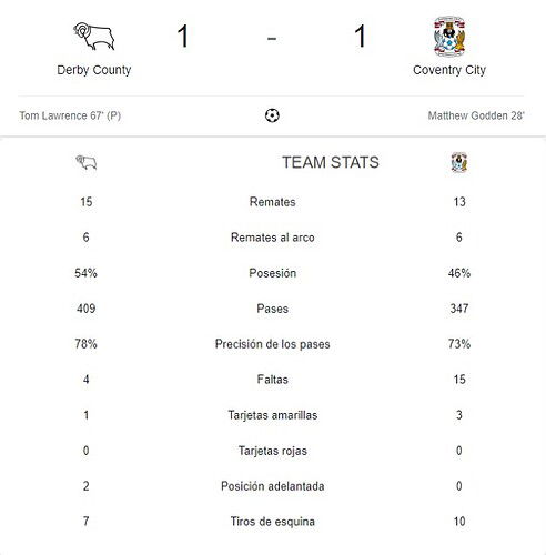 DERBY COUNTY - COVENTRY CITY