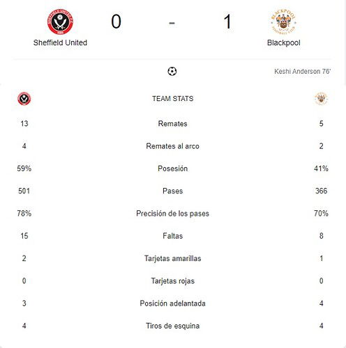 SHEFFIELD UNITED - BLACKPOOL