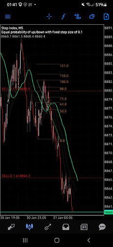 Screenshot_20220131-014119_MetaTrader 5