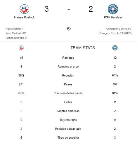 HANSA ROSTOCK - KSV HOLSTEIN