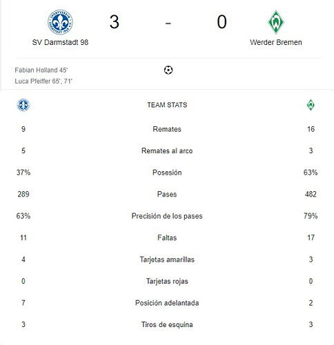 SV DARMSTADT 98 - WERDER BREMEN