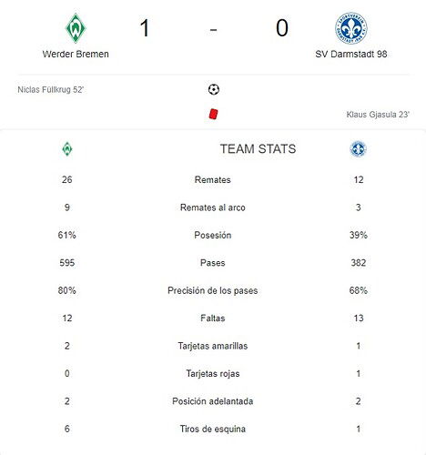 WERDER BREMEN - SV DARMSTADT 98