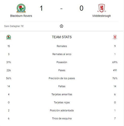 BLACKBURN ROVERS - MIDDLESBROUGH