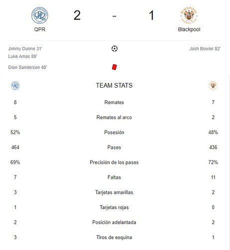 QPR - BLACKPOOL