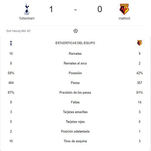 TOTTENHAM-WATFORD