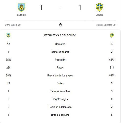 BURNLEY-LEEDS