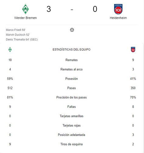 WERDER BREMEN - HEINDENHEIM