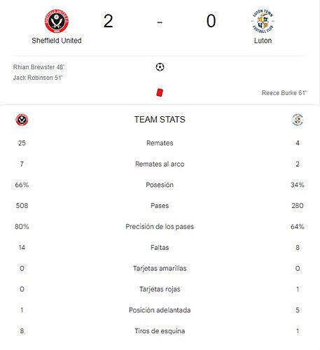 SHEFFIELD UNITED - LUTON