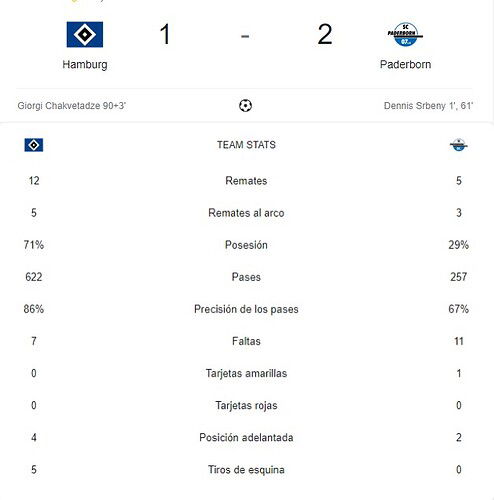 HAMBURG - PADERBORN