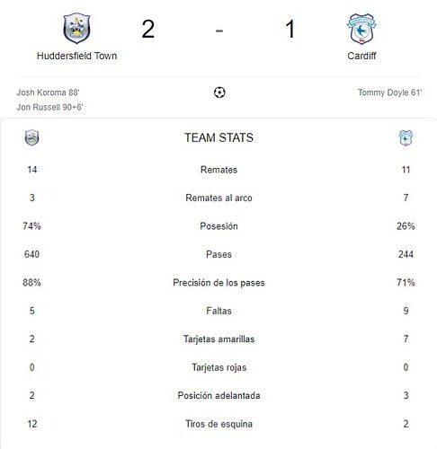HUDDERSFIELD TOWN - CARDIFF