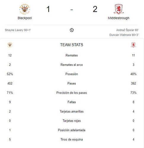 BLACKPOOL - MIDDLESBROUGH