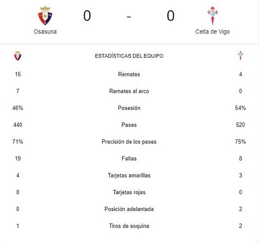 OSASUNA-CELTA DE VIGO