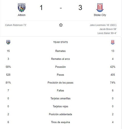 ALBION - STOKE CITY