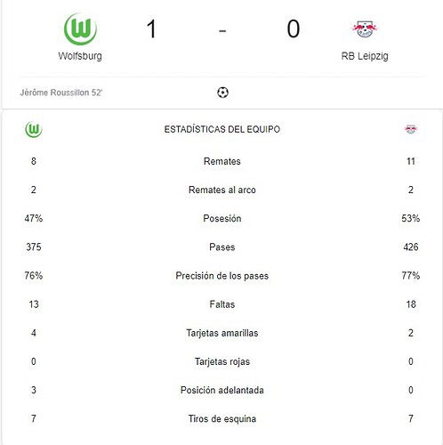 WOLFSBURG-LEIPZIG