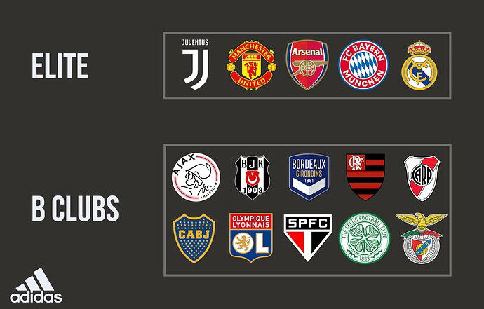 adidas-ranking (2)