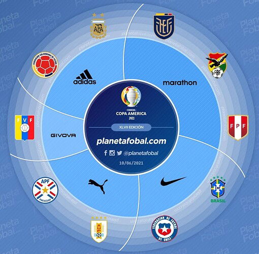 Screenshot_20211017-072351_Chrome