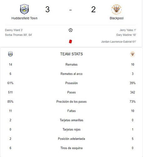HUDDERSFIELD TOWN - BLACKPOOL