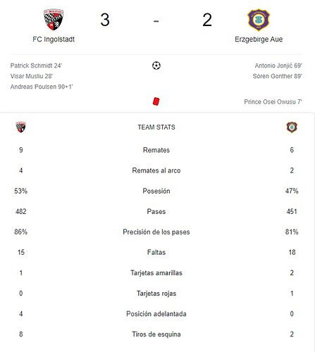 FC INGOLSTADT - ERZGEBIRGE AUE