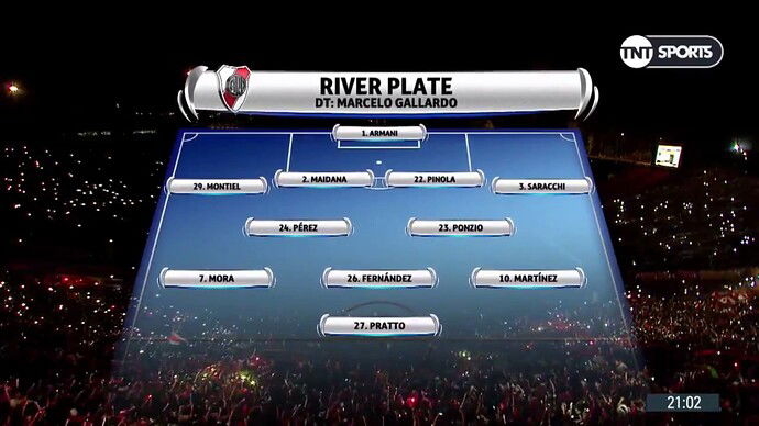 Formación River Supercopa 2018