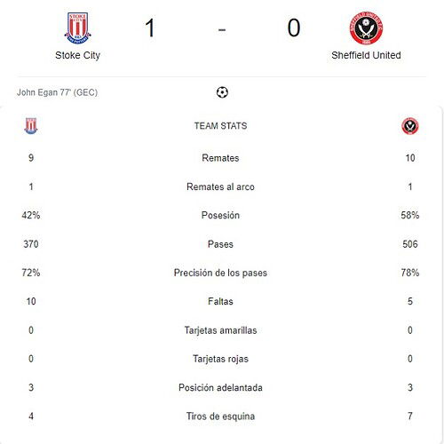 STOKE CITY - SHEFFIELD UNITED